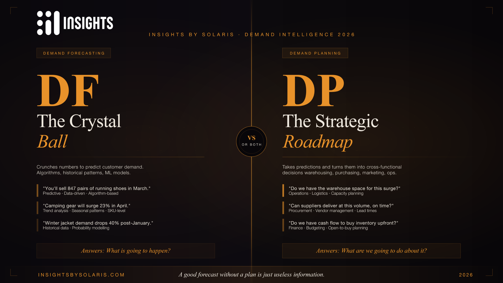 Demand Forecasting vs Demand Planning