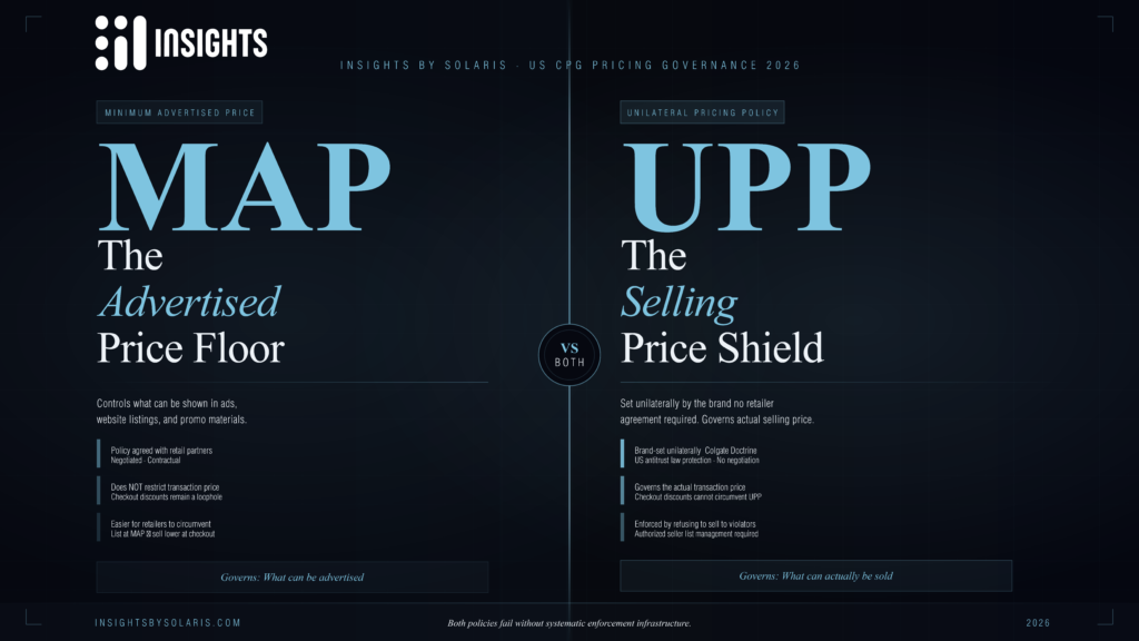 MAP vs UPP