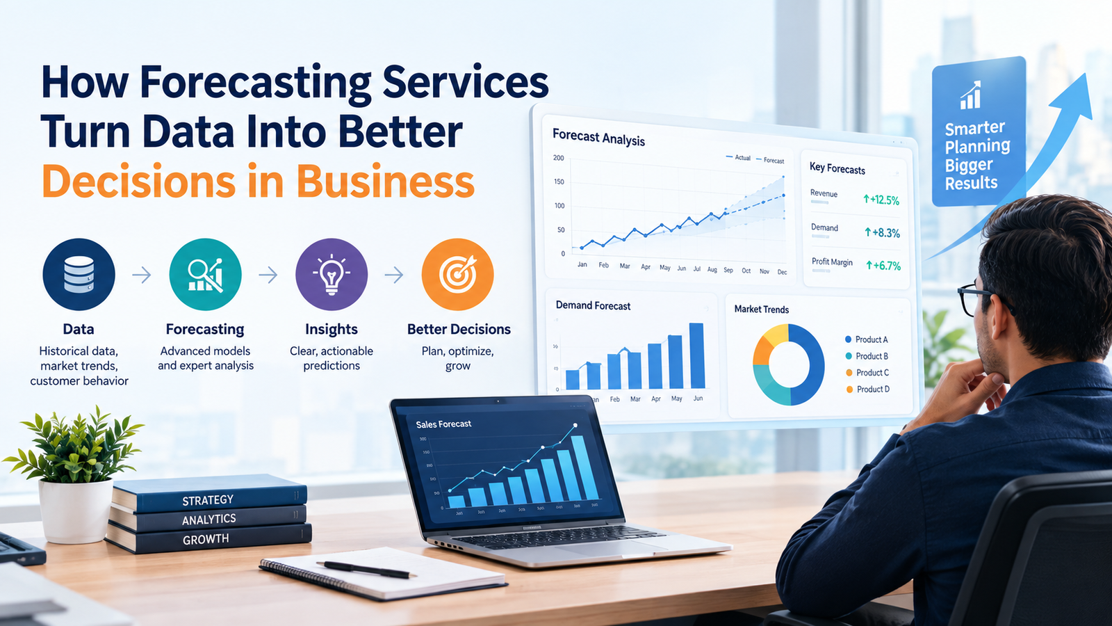 forecasting services